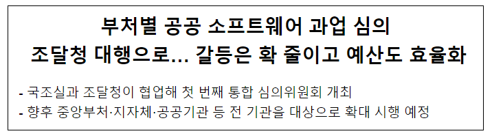 부처별 공공 소프트웨어 과업 심의 조달청 대행으로… 갈등은 확 줄이고 예산도 효율화 부처별 공공 소프트웨어 과업 심의 조달청 대행으로… 갈등은 확 줄이고 예산도 효율화
