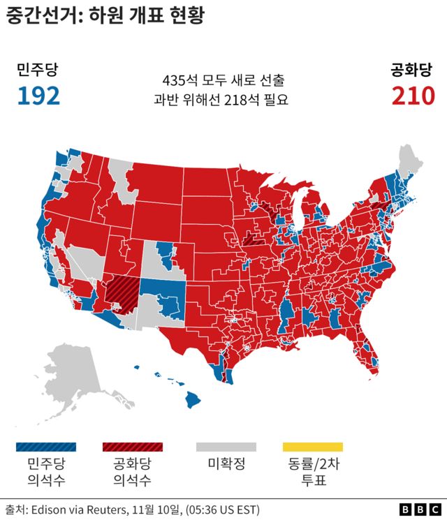 <b>푸틴 해리스</b> 지지, 퍼틴스, 미국 선거 긴장 속에서 해리스에... 