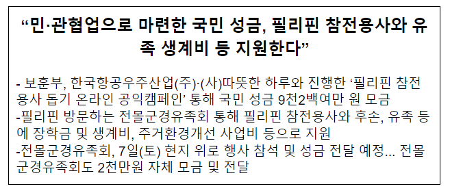 민관협업으로 마련한 국민 성금, 필리핀 참전용사와 유족 지원 민관협업으로 마련한 국민 성금, 필리핀 참전용사와 유족 지원