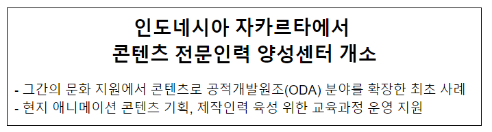 인도네시아 자카르타에서 콘텐츠 전문인력 양성센터 개소 인도네시아 자카르타에서 콘텐츠 전문인력 양성센터 개소