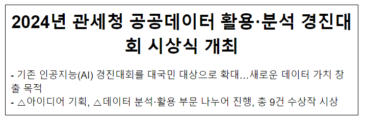 2024년 관세청 공공데이터 활용·분석 경진대회 시상식 개최 2024년 관세청 공공데이터 활용·분석 경진대회 시상식 개최