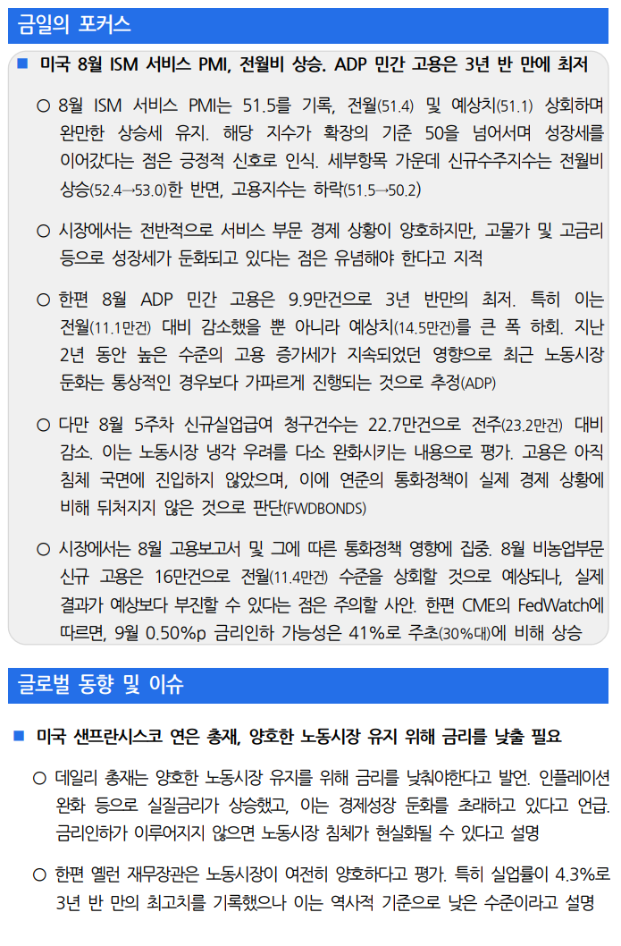  국제금융속보 09.06