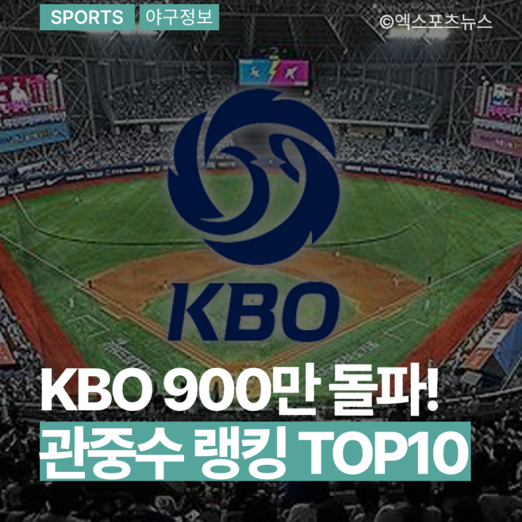KBO 한국 <b>프로야구 900만</b> <b>돌파</b>! <b>관중</b>이 제일 많은 구단은?