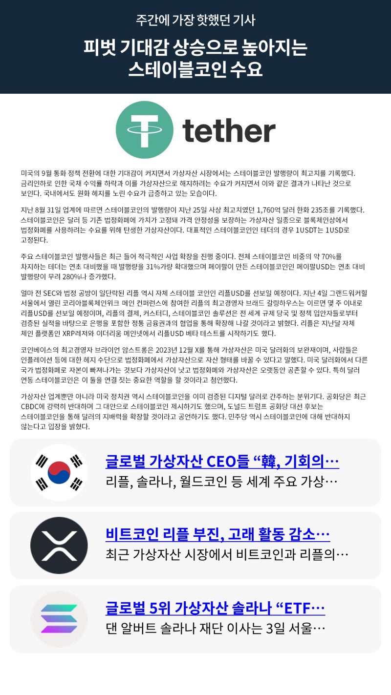 빗썸 위클리리포트] 피벗 기대감 상승으로 높아지는 스테이블코인 수요 : 네이버 블로그
