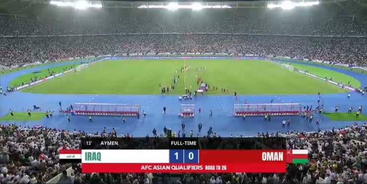  2026 FIFA 월드컵 아시아 3차예선 B조 1차전 이라크 vs 오만, 각조 1차전 경기결과와 순위