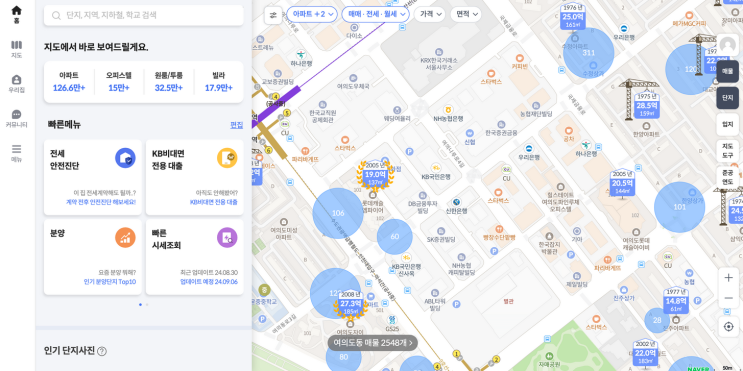  빠르게 전월세 세입자 구하기 KB시세 기준시가 보증보험 꿀팁