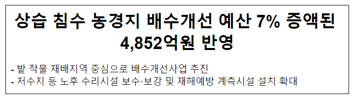 상습 침수 농경지 배수개선 예산 7% 증액된 4,852억원 반영 상습 침수 농경지 배수개선 예산 7% 증액된 4,852억원 반영