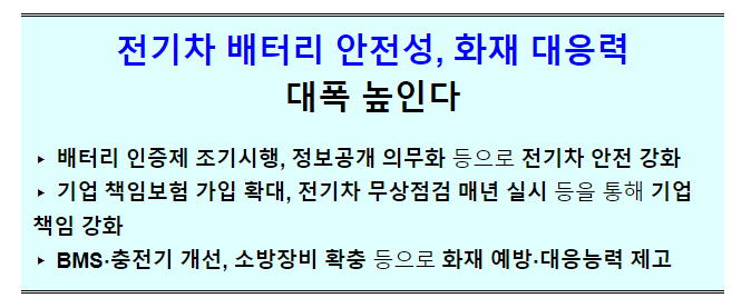 전기차 배터리 안전성, 화재 대응력 대폭 높인다 전기차 배터리 안전성, 화재 대응력 대폭 높인다