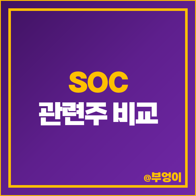 SOC 관련주 화천기공 대성하이텍 서암기계공업 주식 화천기계 주가 SOC 관련주 화천기공 대성하이텍 서암기계공업 주식 화천기계 주가