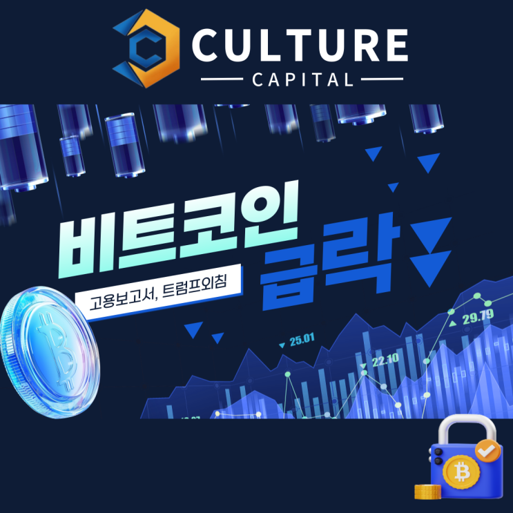 고용 보고서 앞두고 비트코인 트럼프 외침 속에도 하락세 - 컬쳐캐피탈
