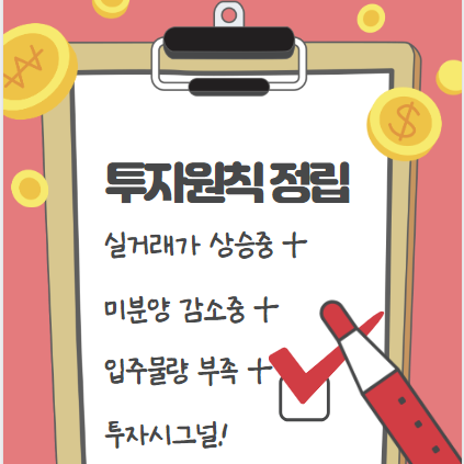  투자원칙 정립 : 실거래가 상승중 + 미분양감소중 이때다