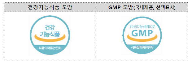 추석 명절맞이, 건강기능식품 슬기롭게 구매하세요 추석 명절맞이, 건강기능식품 슬기롭게 구매하세요