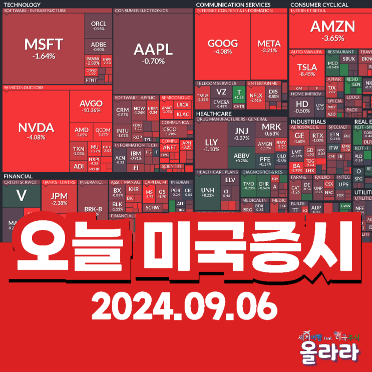  9월 6일 오늘의 미국증시 브로드컴 TSMC 엔비디아