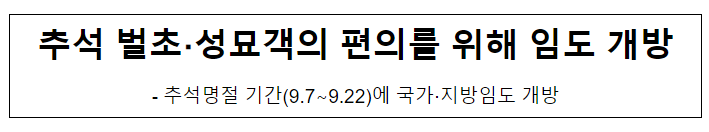 추석 벌초·성묘객의 편의를 위해 임도 개방 추석 벌초·성묘객의 편의를 위해 임도 개방