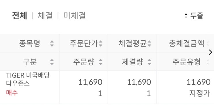  주식 저축 2024.09.06 : TIGER미국S&P500 TIGER미국나스닥100 TIGER미국배당다우존스 매수 (ft. 매일매일 한걸음씩 전진!)