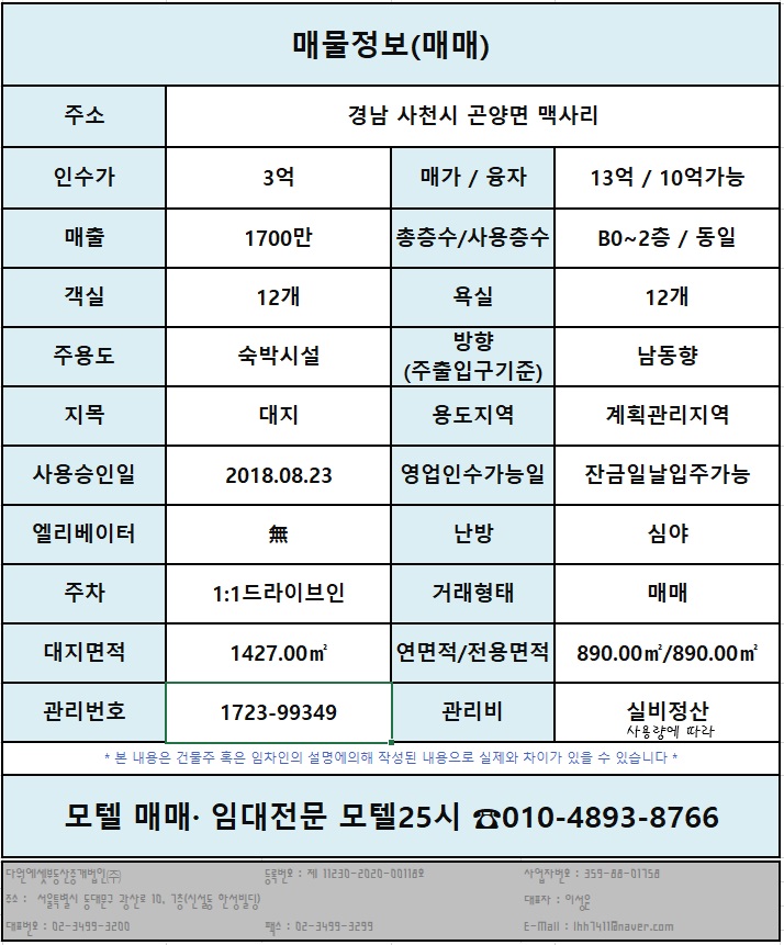  경남무인텔매매/사천시무인텔매매/시설A급무인텔매매/현금3억매수/경남모텔매매/사천시모텔매매/아베크족상권무인텔매매/직영무인텔매매/직영모텔매매/가치대비초저렴한무인텔매매/감정가이하무인텔매매