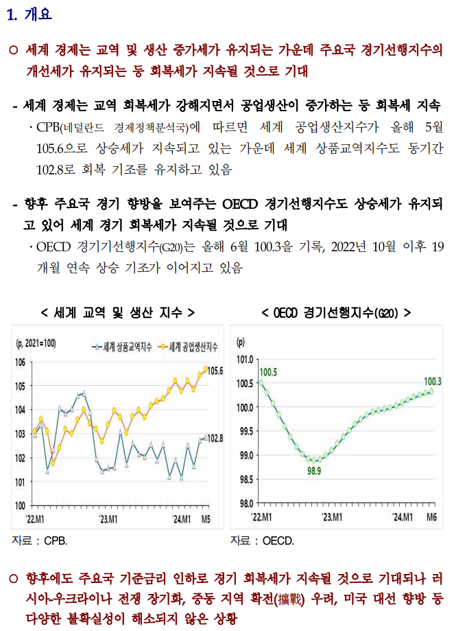  경제주평_현대경제연구원