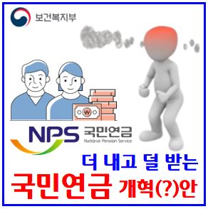  국민연금 개혁안 (ft. 더내고 덜받고) : 모수, 보험료율인상, 명목소득대체, 기준소득월액, 기금운영수익률, 자동조정장치, 세대별, 크레딧강화, 기초퇴직개인, 세제혜택