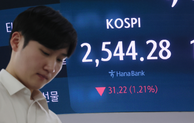 연초 대비 4.7%나 빠진 코스피…국장 물린 개미들 운명은? 연초 대비 4.7%나 빠진 코스피…국장 물린 개미들 운명은?