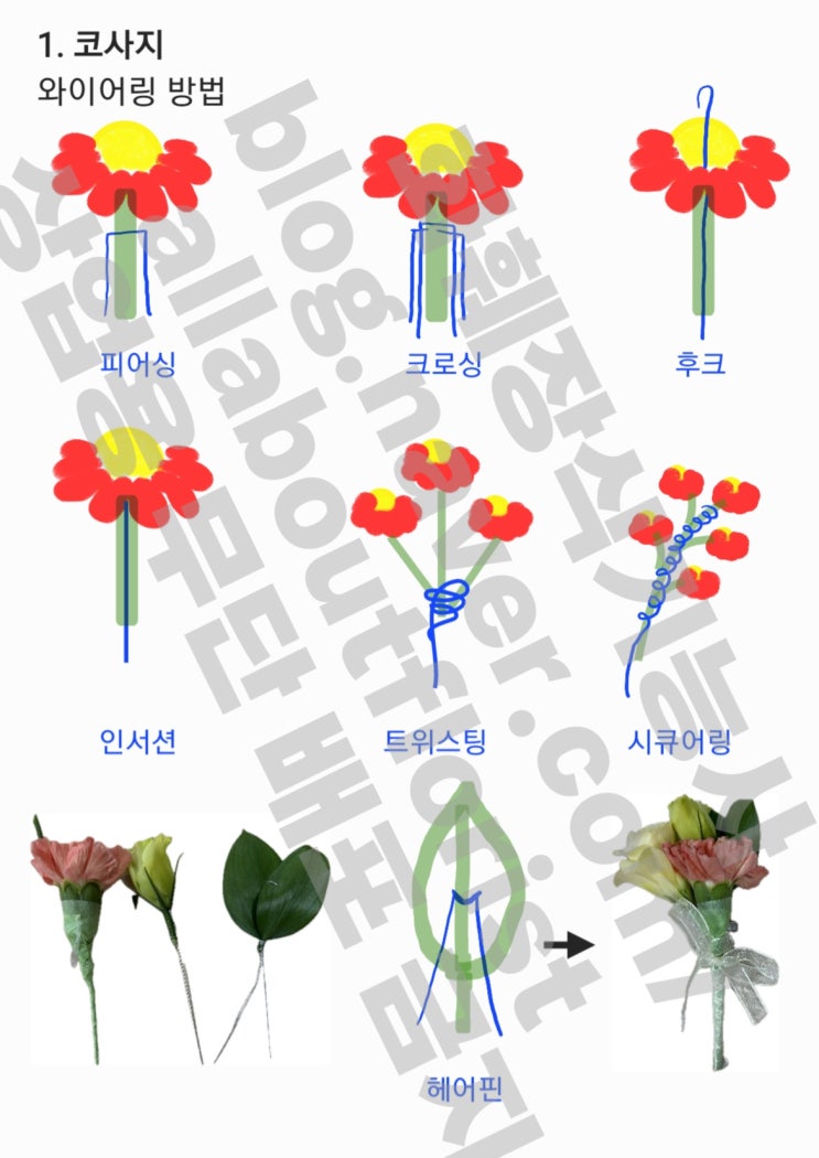  [플로리스트 국가 자격증] 4. 화훼 장식 기능사 실기 족보 (100% 자체제작) 무료 배포