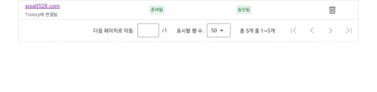  애드센스 승인 후기