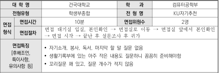  2023학년도 건국대학교 컴퓨터공학부 학생부종합 KU자기추천전형 면접 기출 문제