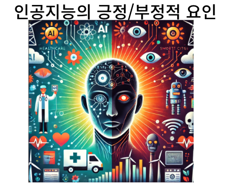  [IT트랜드]AI 긍정/부정 요인, 딥페이크 개념과 기술요소, 부정적 요인 해결방안 제언