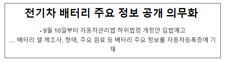 전기차 배터리 주요 정보 공개 의무화 전기차 배터리 주요 정보 공개 의무화