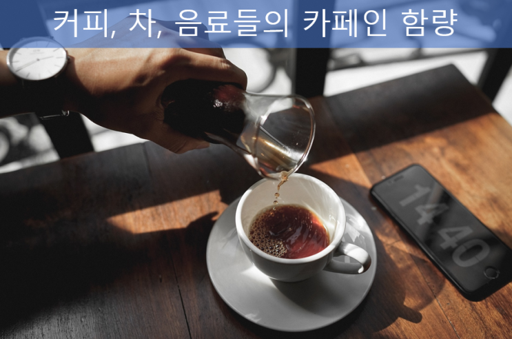 카페인 함량 비교: 스타벅스 아메리카노부터 각종 차(tea)에서 한국 음료까지 한눈에 알아보기 카페인 함량 비교: 스타벅스 아메리카노부터 각종 차(tea)에서 한국 음료까지 한눈에 알아보기