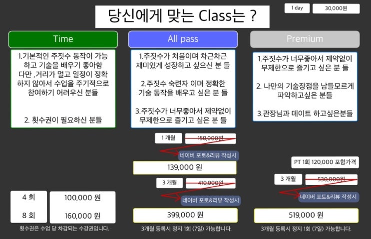  [신중동주짓수전문체육관] 수업시간표 / 가격