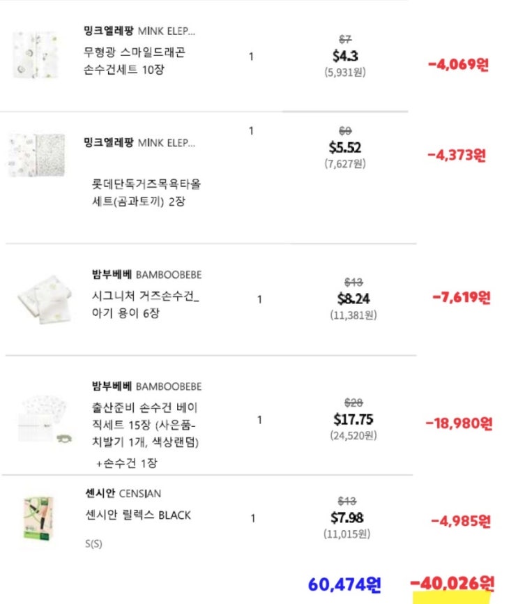  [출산육아용품] 태교여행 면세점 구매리스트(센시안, 밤부베베, 밍크엘레팡)