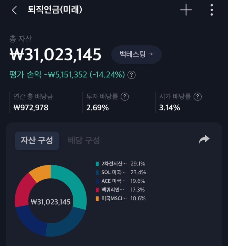  DC형 퇴직연금 8월 배당금 리뷰 (2차전지ETF)