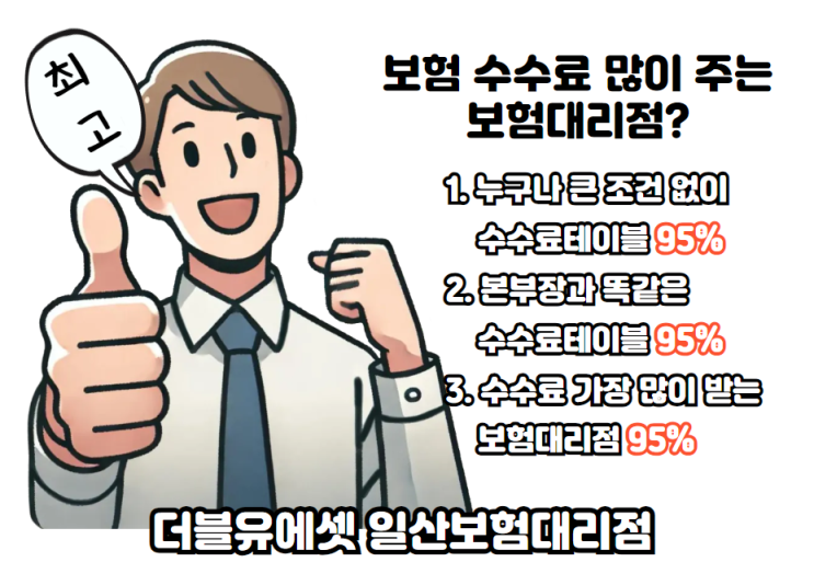  일산보험대리점 큰 조건 없이 설계사 수수료 95% 받을수 있는 방법~
