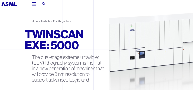  High NA EUV란? Numerical Aperture란? ASML TWINSCAN EXE: 5000