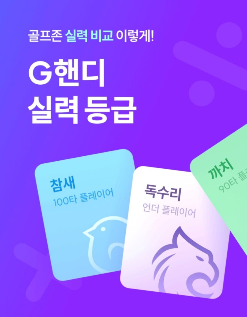 골프존 G핸디 실력등급 어떻게 정해질까요?