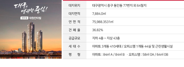  대구역 센트럴 대원칸타빌 개요 및 평면안내