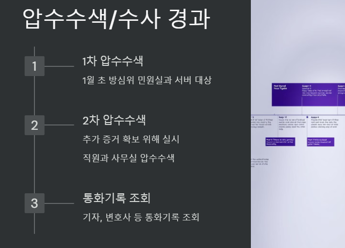 <b>방심위 압수수색</b>과 '민원사주'
