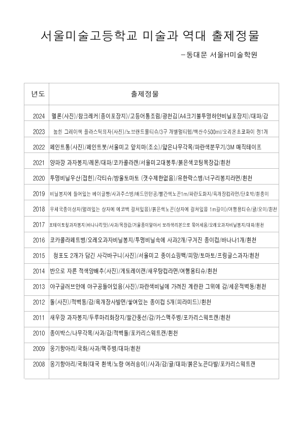  서울미고역대출제정물 서울미술고등학교역대출제정물 2024서울미고출제정물 서울미고합격 서울미술고등학교합격 서울미술고16명합격