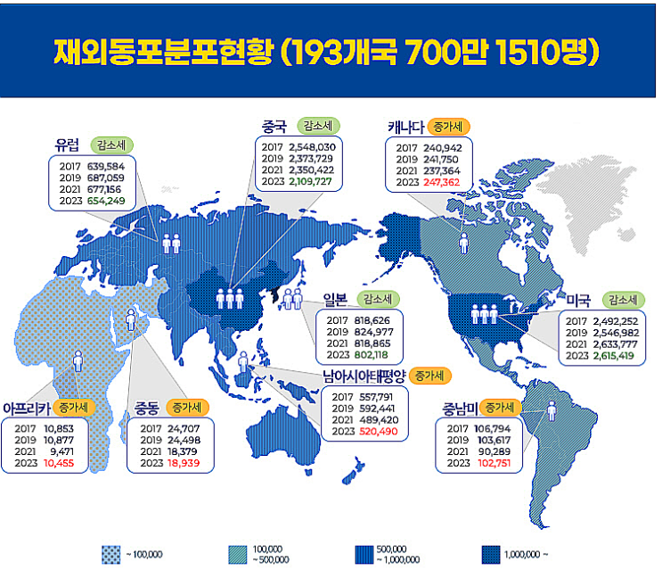  재외 동포청 통계 자료 중국 지역별 유학생 현황