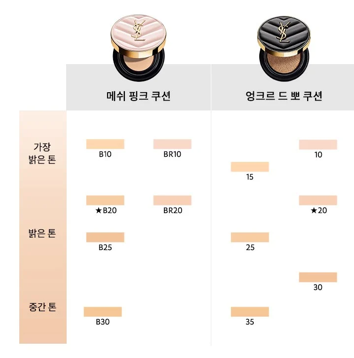 입생로랑 메쉬 핑크 쿠션 뚜쉬 에끌라 글로우 팩트 B20 언박싱 및 엉크르 드 뽀 쿠션과 비교 ....