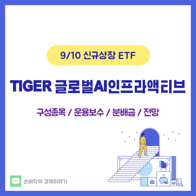 TIGER 글로벌AI인프라액티브 ETF (9/10 신규상장)