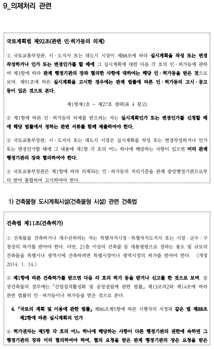  도시시계획시설 입지기준 및 실시계획인가 : 체크리스트