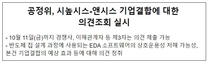 시높시스-앤시스 기업결합에 대한 의견조회 시높시스-앤시스 기업결합에 대한 의견조회