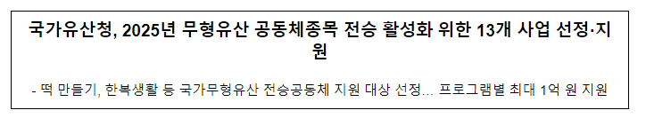 국가유산청, 2025년 무형유산 공동체종목 전승 활성화 위한 13개 사업 선정·지원 국가유산청, 2025년 무형유산 공동체종목 전승 활성화 위한 13개 사업 선정·지원