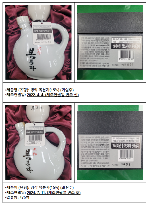 추석 성수식품 일제점검 결과, 위반업체 63곳 적발 조치 추석 성수식품 일제점검 결과, 위반업체 63곳 적발 조치