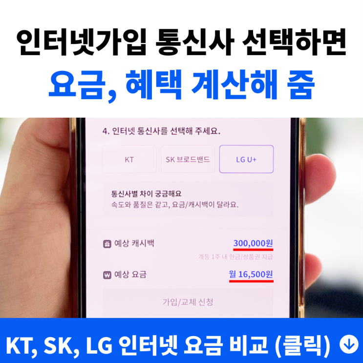  [KT/SK/LG]인터넷가입 요금 현금 혜택 비교 해보기