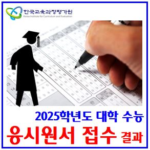 2025학년도 24년 수능 응시원서 접수결과 (ft. 지원자수) : 선택과목별, 접수인원, 재학졸업생, N반수생, 9모, 표준점수, 사회과학탐구, 문이과생, 가산점, 표준점수계산