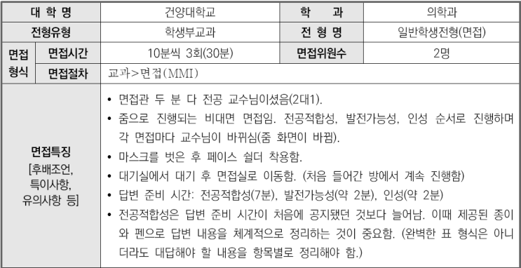  2023학년도 건양대학교 의학과 학생부종합 일반학생전형 면접 기출 문제