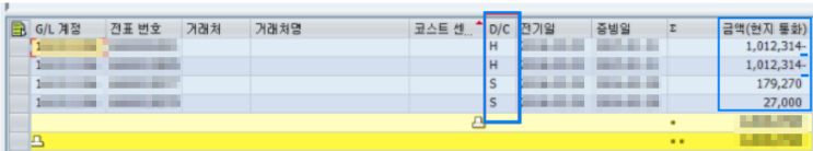  회계 ERP인 SAP에서 차변(S)과 대변(H)의 의미는?