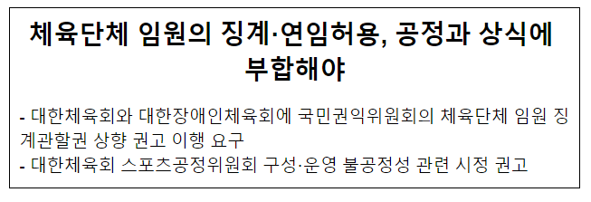 체육단체 임원의 징계·연임허용, 공정과 상식에 부합해야 체육단체 임원의 징계·연임허용, 공정과 상식에 부합해야